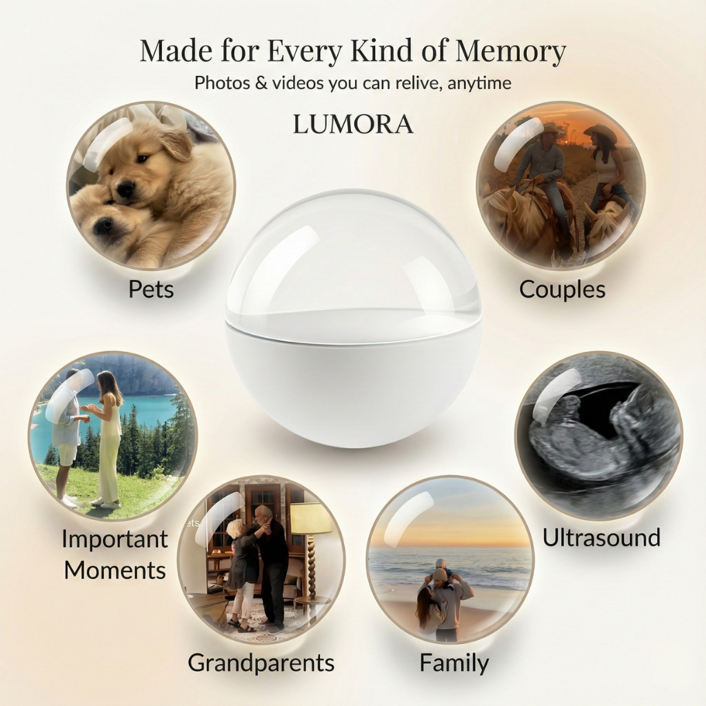 Lumora™ Sphere — Your Memories in Light